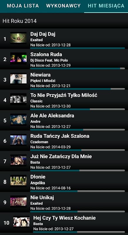 Disco Polo Hity - Głosowanie screenshot 3