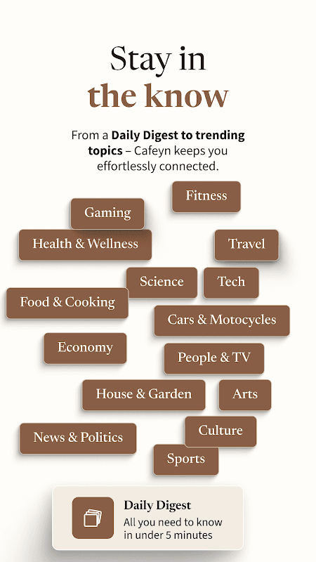 CAFEYN – Online magazine subscriptions screenshot 5