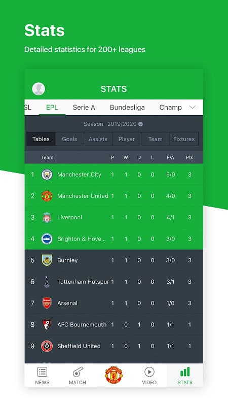 All Football screenshot 4