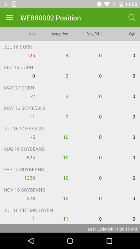 RJO Mobile Trader screenshot 5