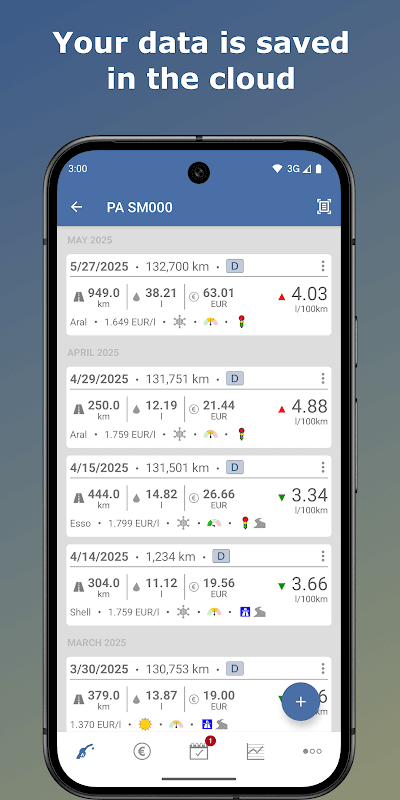 Spritmonitor screenshot 5
