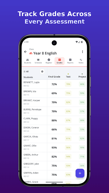 Smart Teacher - Gradebook (Edevo Teacher) screenshot 4