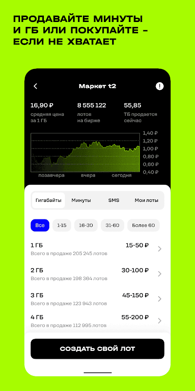 Мой Tele2 screenshot 5