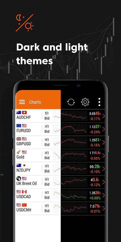 FXOpen Trading App screenshot 5