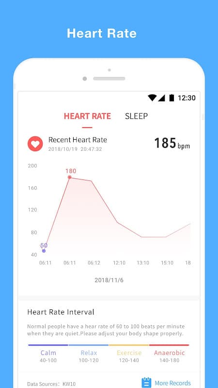 LinkTo Health screenshot 5