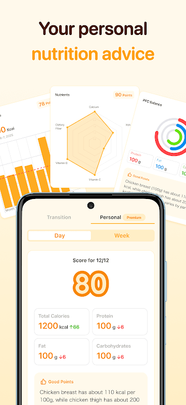 Calsee - AI Calorie Counter screenshot 6