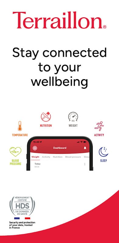 Wellness Coach - MyHealth screenshot 1