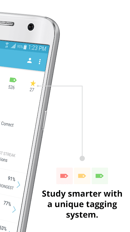 Dental Boards Mastery: NBDE II screenshot 3