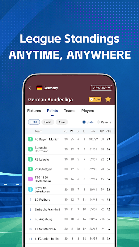 7M Live Scores Pro - News&Data screenshot 5