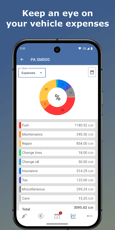 Spritmonitor screenshot 4