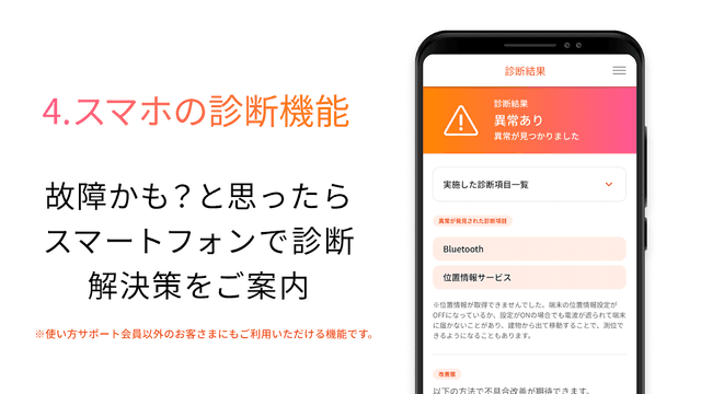 使い方サポート screenshot 5