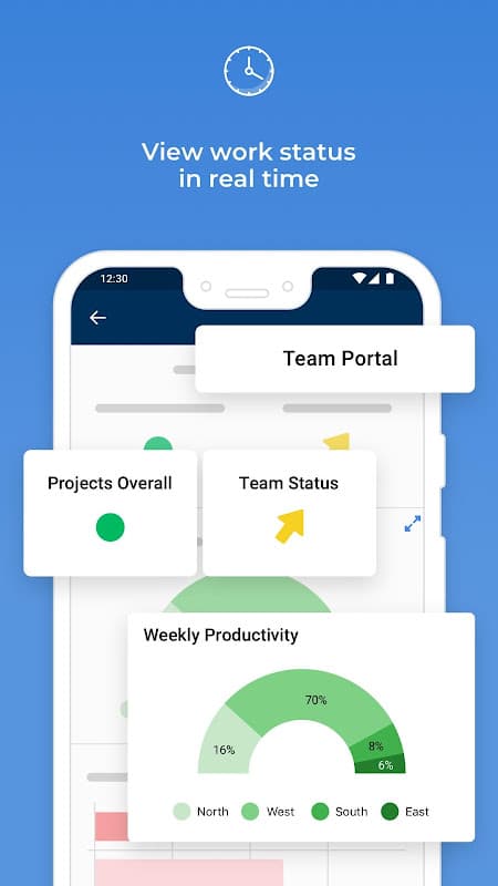Smartsheet screenshot 6