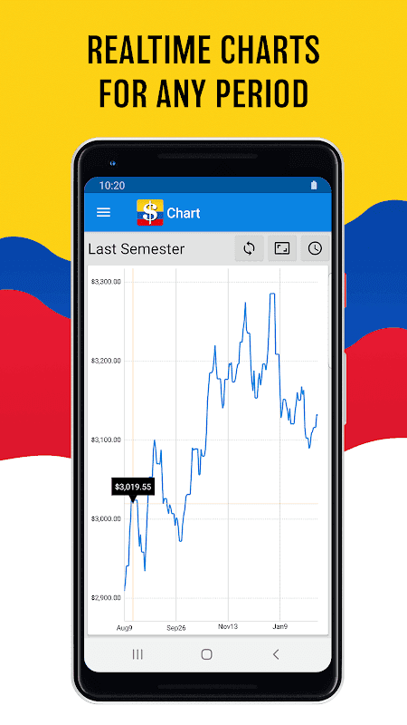 Dollar Colombia screenshot 3