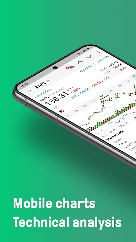 LYNX Trading screenshot 3