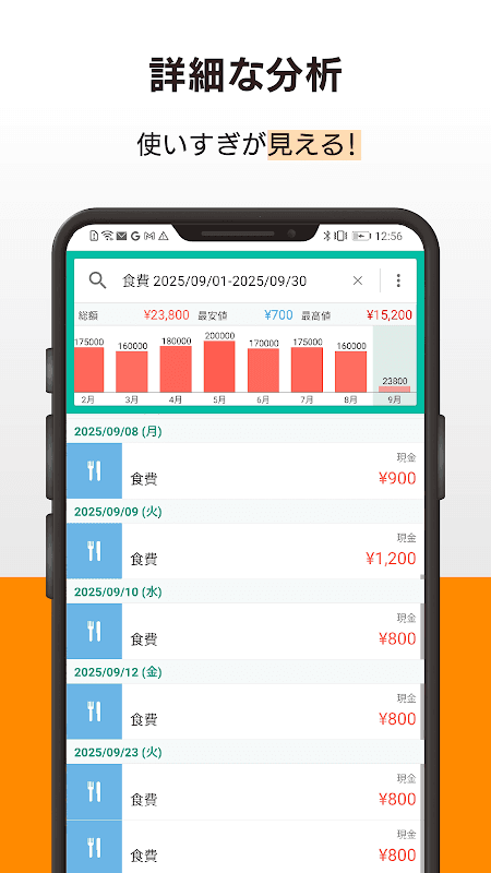 家計簿 Dr.Wallet-レシートポイ活で家計簿を記録 screenshot 2