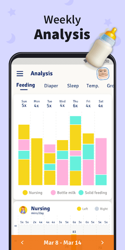 Baby Tracker - Breastfeeding screenshot 6