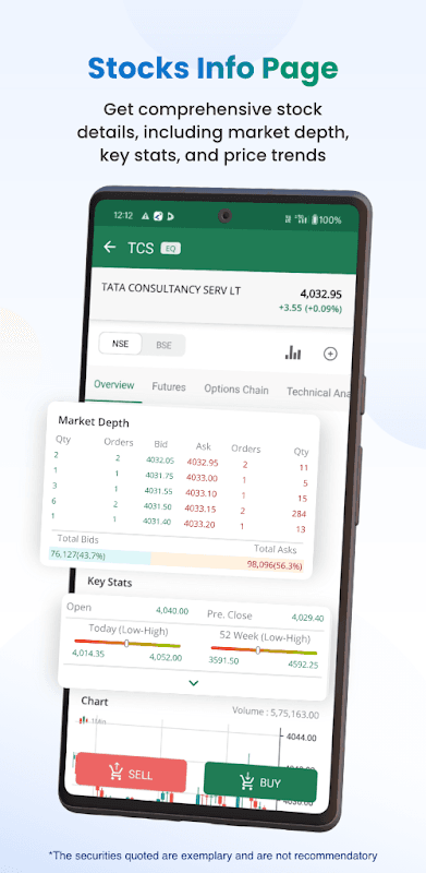 Religare Dynami screenshot 1