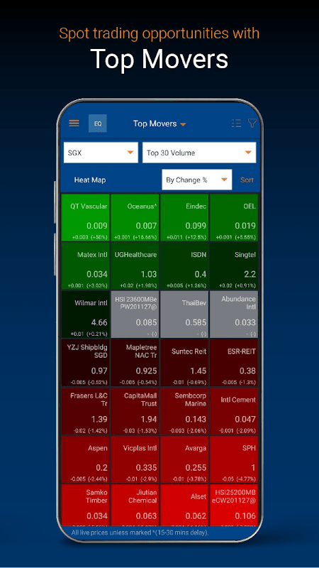 POEMS SG 2.0 - Trading App screenshot 5