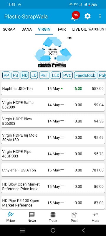 Plastic Scrap Wala Price News screenshot 3