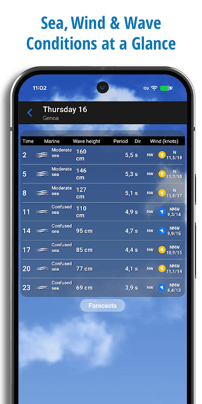 ilMeteo screenshot 6