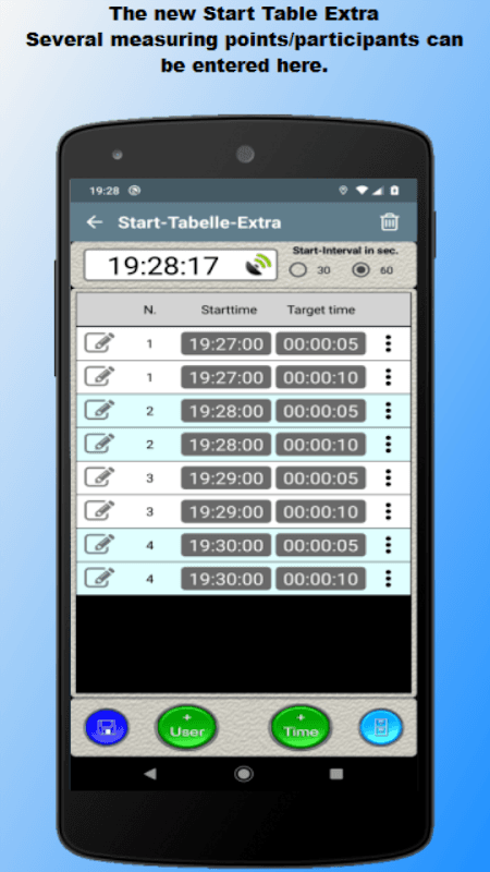 C4Timekeeper screenshot 5