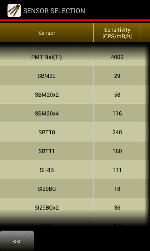 RadMeter screenshot 6