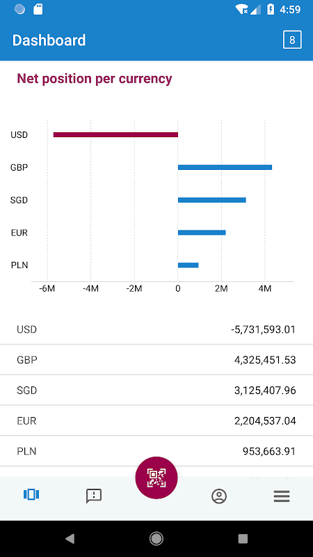 Megabank Mobile screenshot 3
