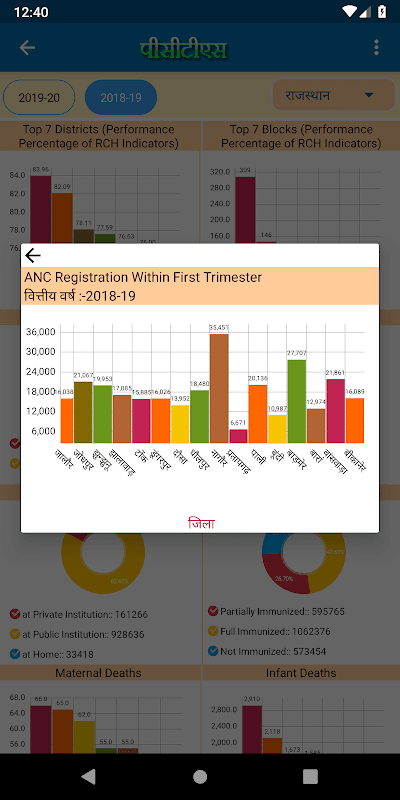 PCTS screenshot 6