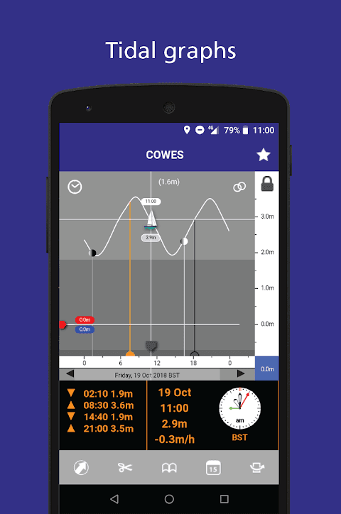 Tides Planner screenshot 1