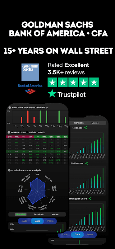 Stocks To Buy Now : AI Signals screenshot 4