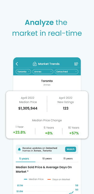 HouseSigma Canada Real Estate screenshot 6