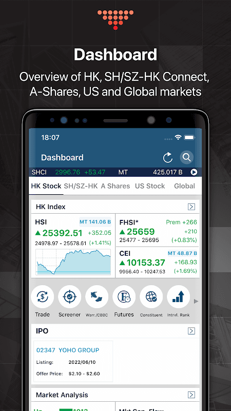 etnet MQ Pro (Mobile) screenshot 1