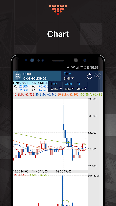 etnet MQ Pro (Mobile) screenshot 4