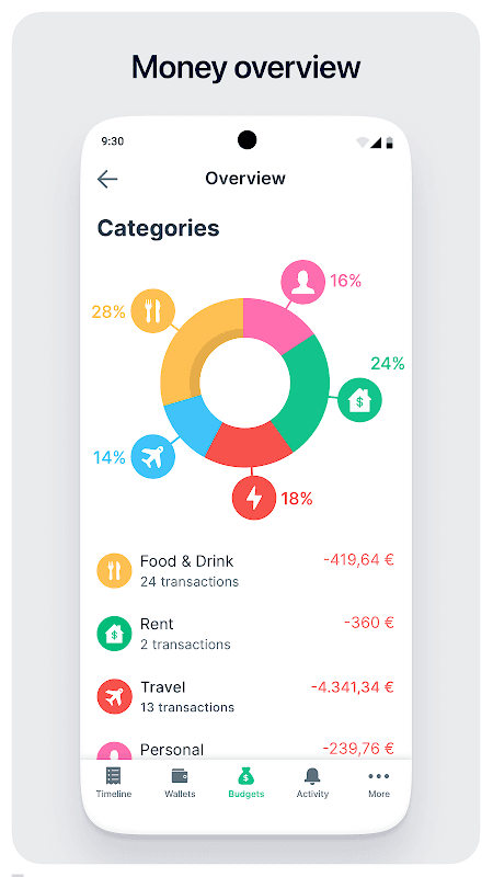 Spendee - Budget and Expense Tracker & Planner screenshot 2