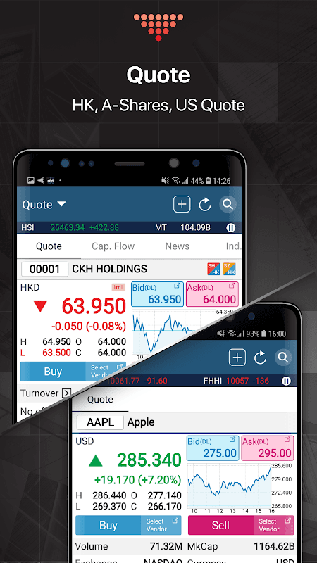 etnet MQ Pro (Mobile) screenshot 2
