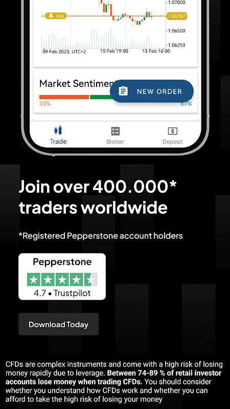 Pepperstone cTrader screenshot 2