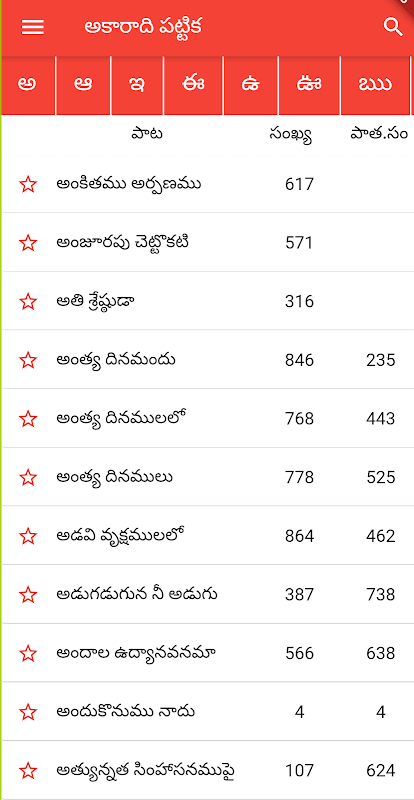 Christava Sunada Keerthanalu screenshot 3