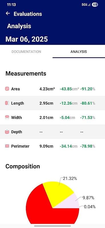 Tissue Analytics screenshot 3