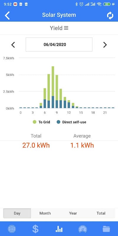 IAMMETER Home Energy Monitor screenshot 4