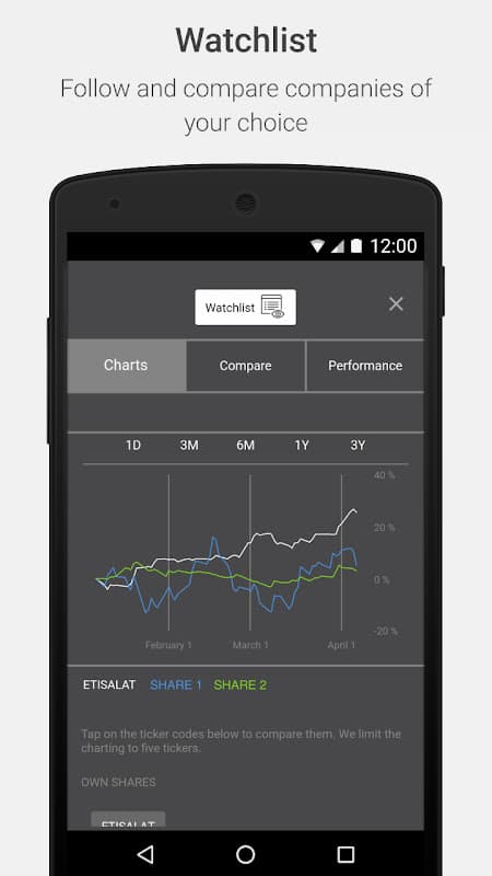 e& Investor Relations screenshot 4