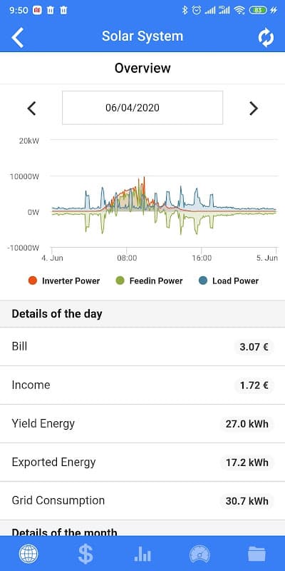 IAMMETER Home Energy Monitor screenshot 2
