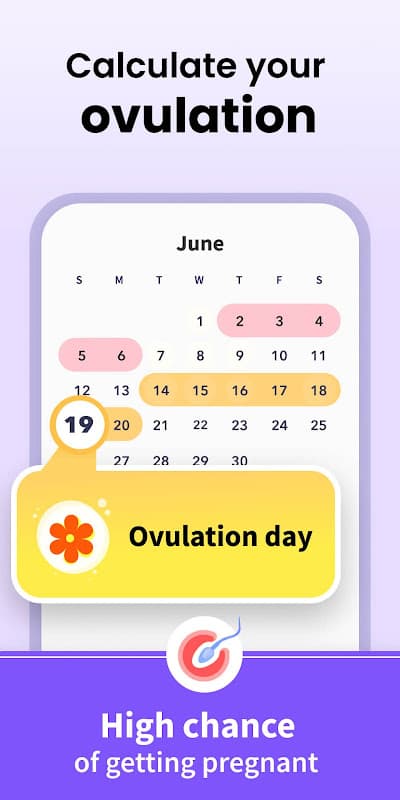 Period Tracker Period Calendar screenshot 3