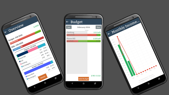 Home Budget : Expense Track screenshot 4