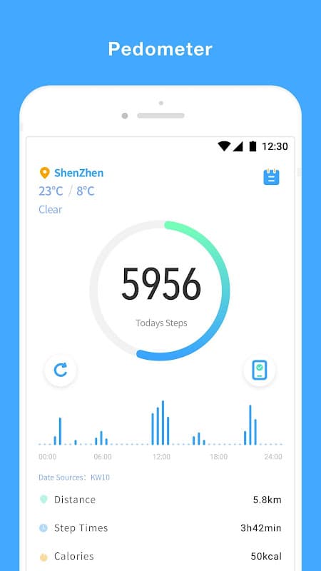 LinkTo Health screenshot 4
