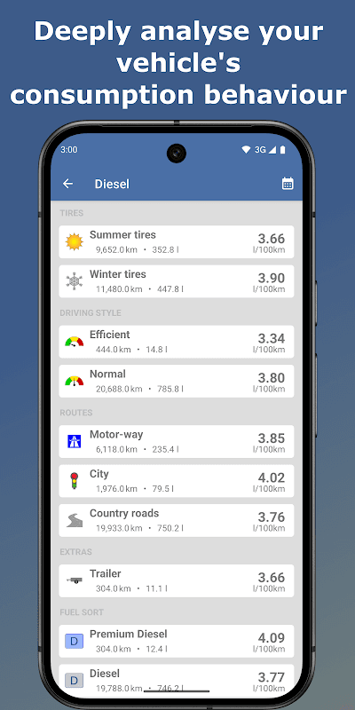 Spritmonitor screenshot 3