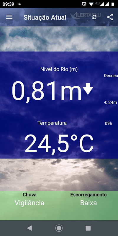 AlertaBlu screenshot 1