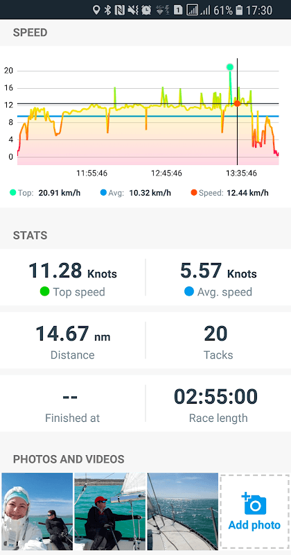 Kwindoo for Racers screenshot 1