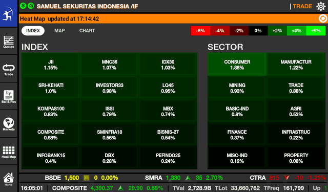 STAR for Tablet screenshot 4