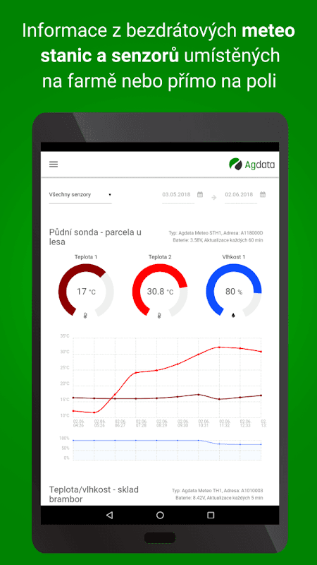 Agdata - vše pro chytrou farmu screenshot 6