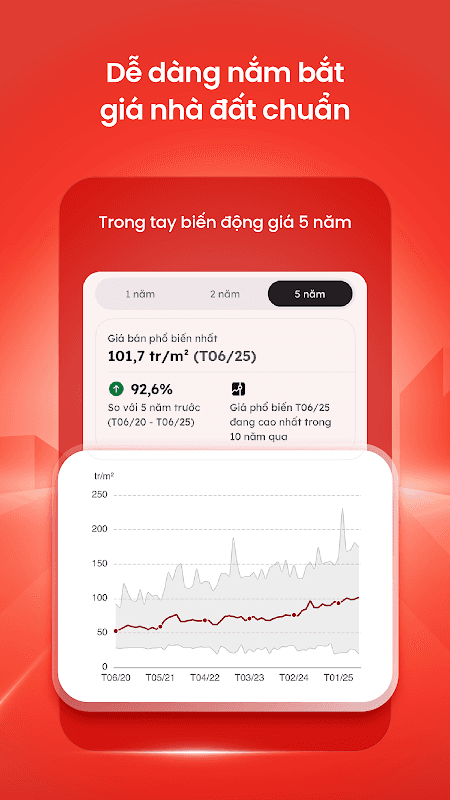 Batdongsan: Mua bán & Cho thuê screenshot 3